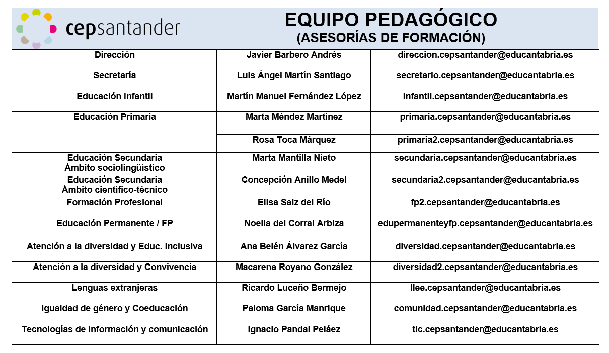 2024 asesores